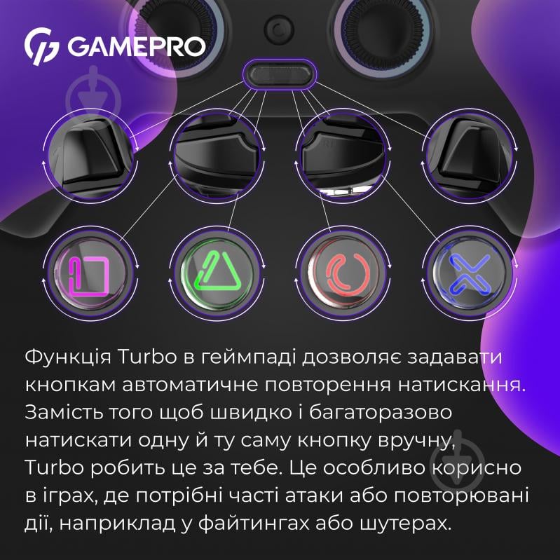 Геймпад бездротовий GamePro GPS20B 2.4G/BT 5.1/USB (Switch/PC/PS/iOS/Android) RGB Black - фото 10