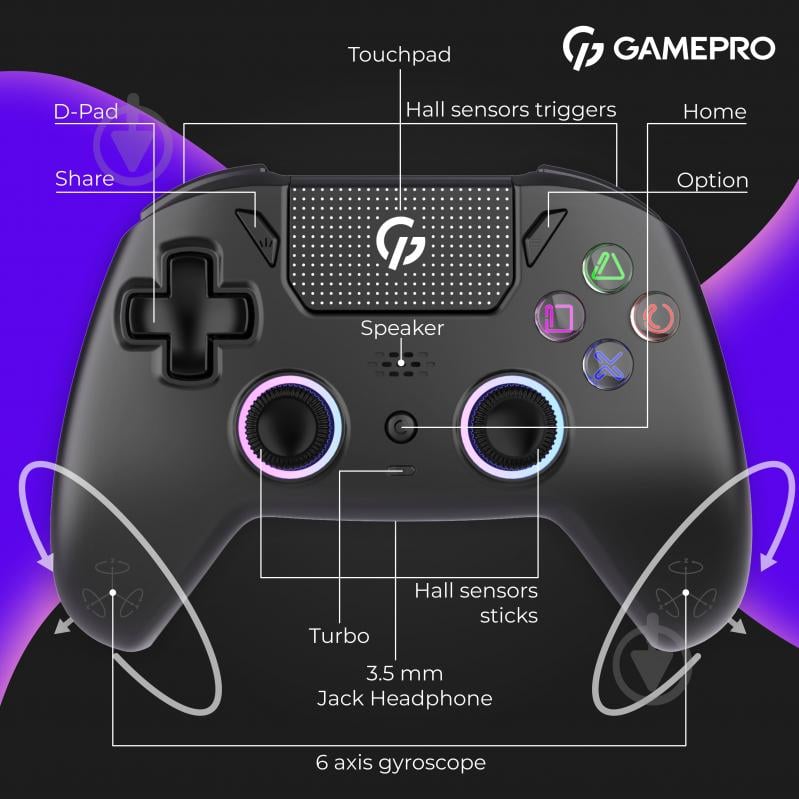 Геймпад бездротовий GamePro GPS20B 2.4G/BT 5.1/USB (Switch/PC/PS/iOS/Android) RGB Black - фото 12