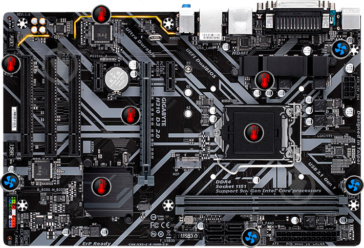 Материнская плата Gigabyte H310 D3 2.0 (Socket 1151, Intel H310, ATX) - фото 5