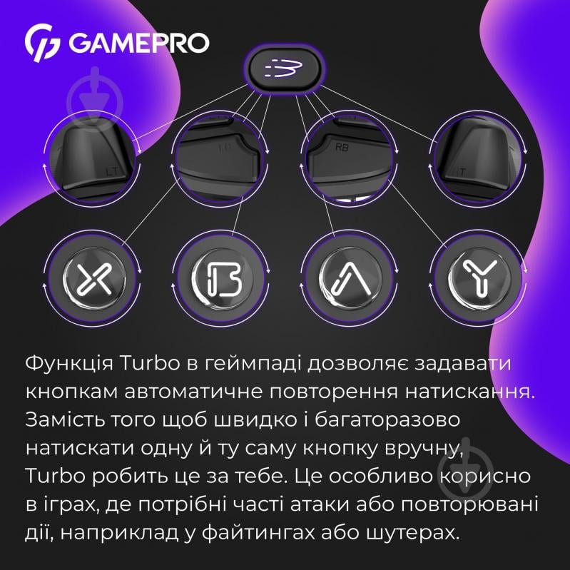 Геймпад беспроводной GamePro GPX13BDOC Black - фото 16