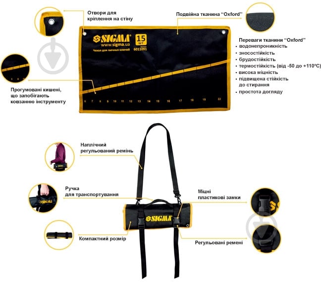 Чохол для інструментів Sigma для гайкових ключів 15 кишень 6011091 - фото 3