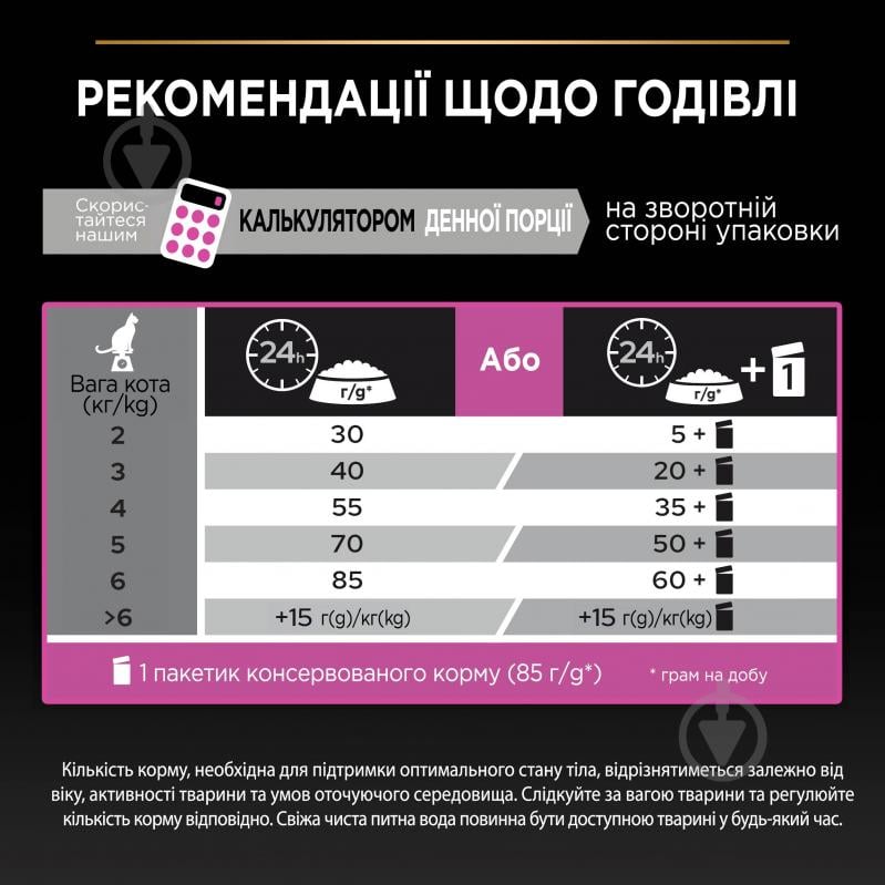 Корм сухой для котов ProPlan by Purina Adult 1+ Delicate Digestion с ягненком 1,5 кг - фото 9