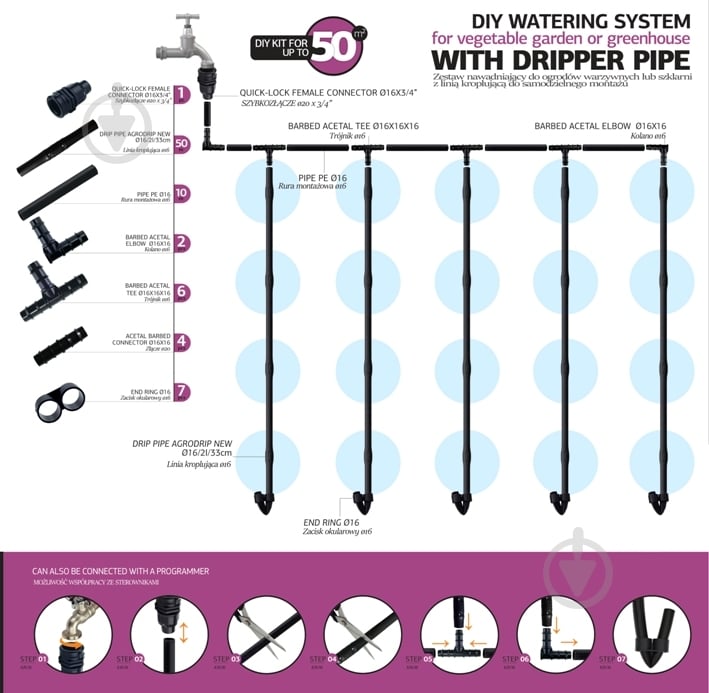 AGRODRIP с капельной трубкой до 50 м² - фото 2