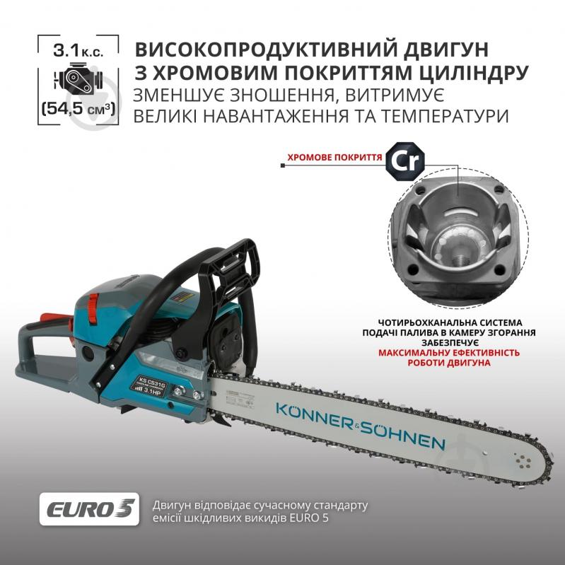 ВИТРИНА! Бензопила Konner&Sohnen KS CS31G-20 - фото 5 ВИТРИНА! Бензопила Konner&Sohnen KS CS31G-20 - фото 5