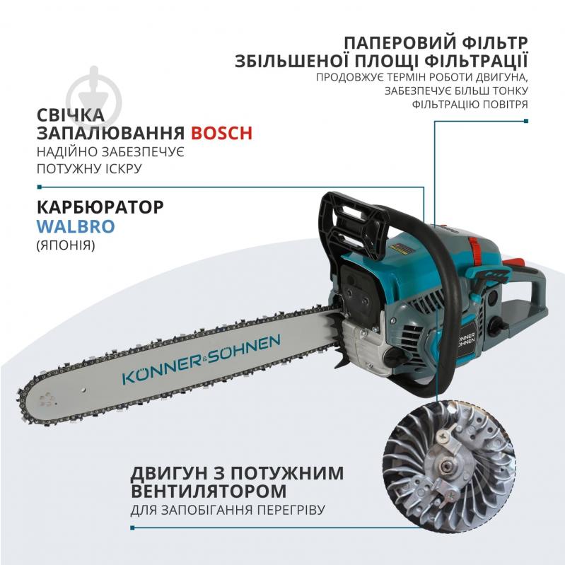 ВИТРИНА! Бензопила Konner&Sohnen KS CS31G-20 - фото 6 ВИТРИНА! Бензопила Konner&Sohnen KS CS31G-20 - фото 6