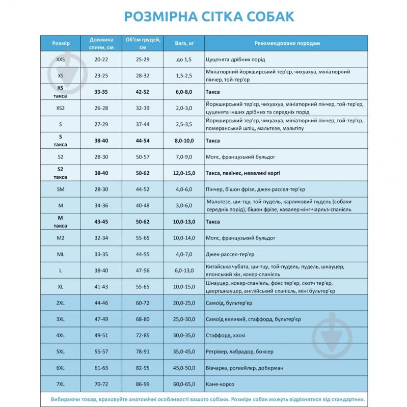 Светр Pet Fashion Sam р. M синій - фото 5 Светр Pet Fashion Sam р. M синій - фото 5