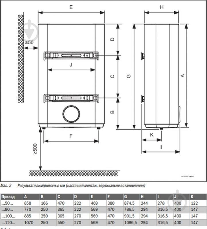 Бойлер Bosch TR3501 50 EBP - фото 5