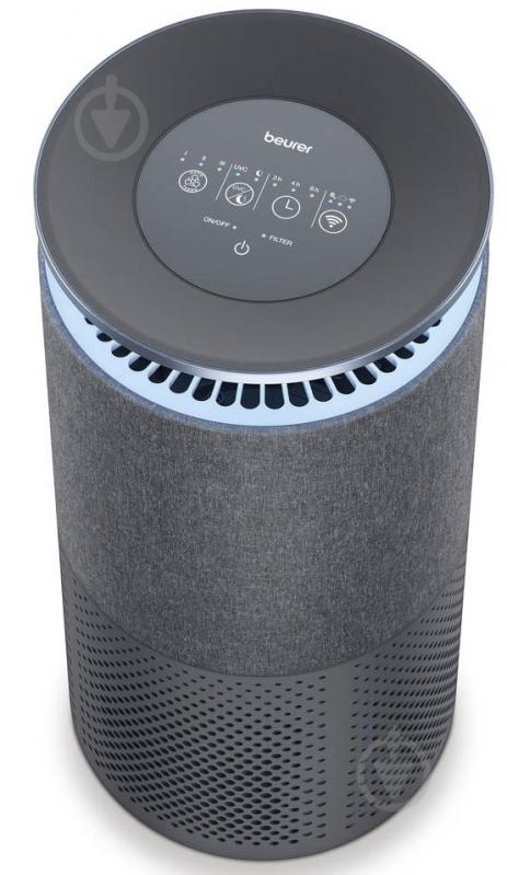 Очиститель воздуха Beurer LR 401 - фото 1 Очиститель воздуха Beurer LR 401 - фото 1