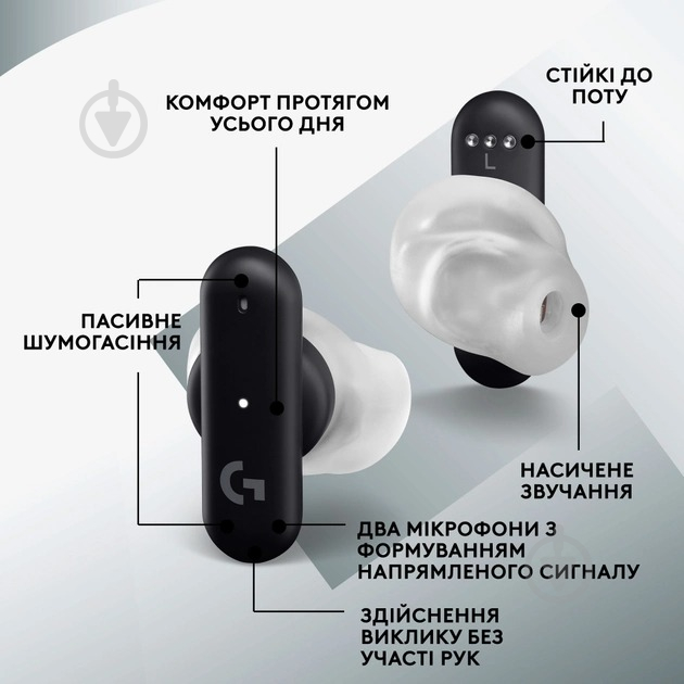 Наушники Logitech FITS True Wireless Gaming Earbuds black (L985-001182) - фото 8