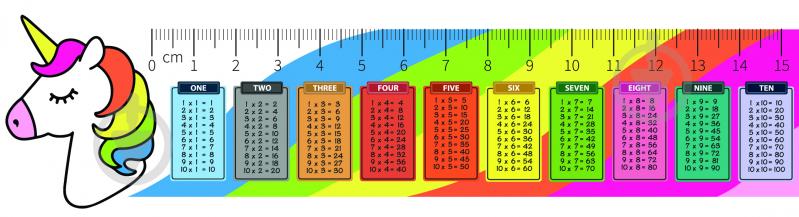 Лінійка Єдиноріг 15 см - фото 1