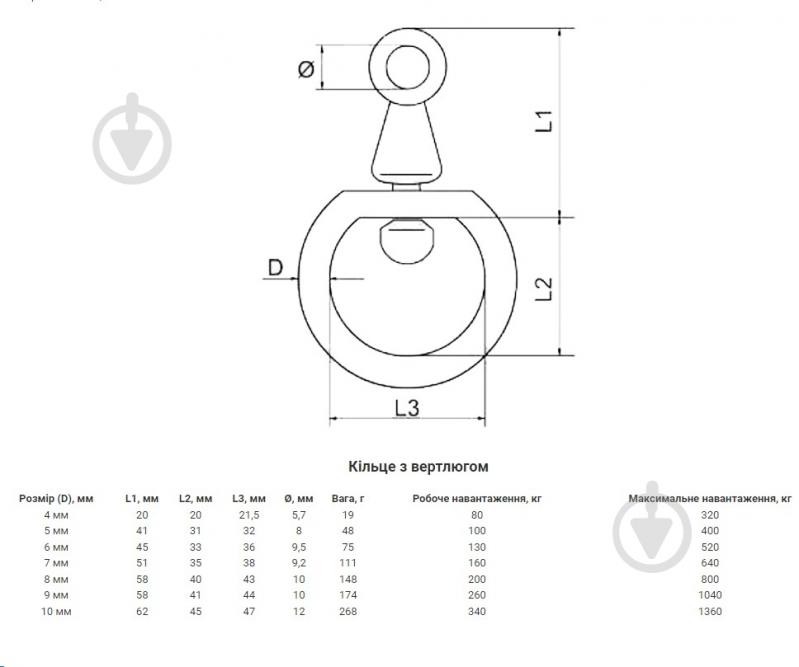 Вертлюг 7 мм - фото 4