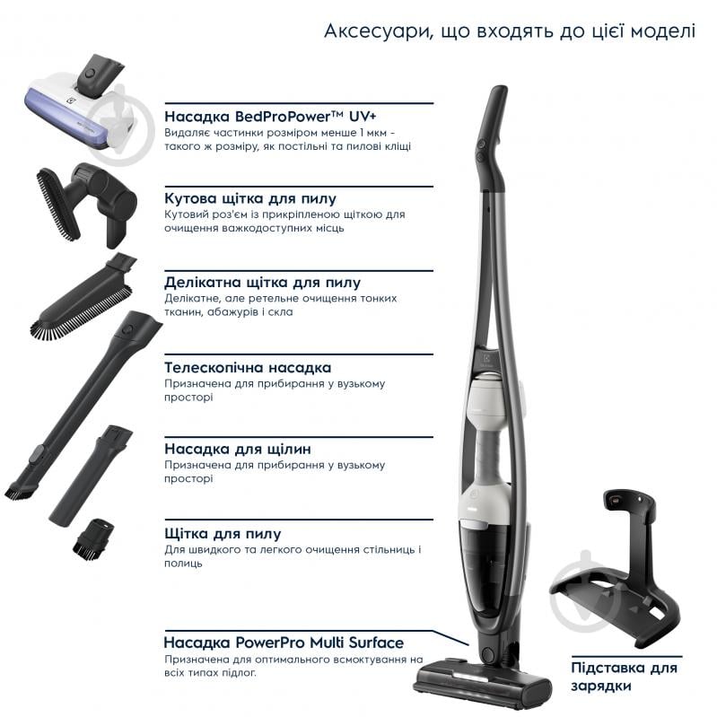 ВІТРИНА! Пилосос акумуляторний Electrolux ES62HB25UV 600 black/white - фото 3