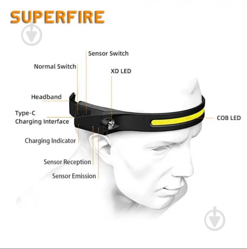 Фонарик на голову SuperFire 350 Lm 02 черный HL65 - фото 5 Фонарик на голову SuperFire 350 Lm 02 черный HL65 - фото 5