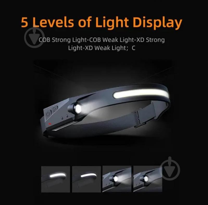 Фонарик на голову SuperFire 350 Lm 02 черный HL65 - фото 2 Фонарик на голову SuperFire 350 Lm 02 черный HL65 - фото 2