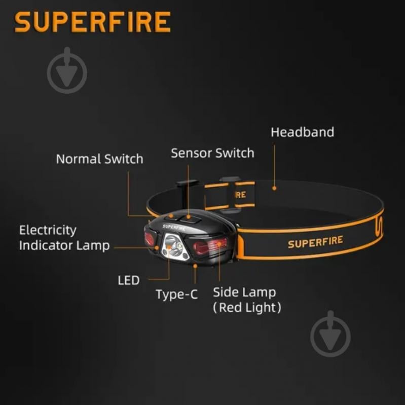 Фонарь налобный SuperFire 450 Lm [019] Black HL63 - фото 2