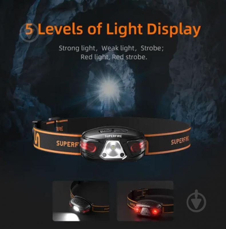 Фонарь налобный SuperFire 450 Lm [019] Black HL63 - фото 4