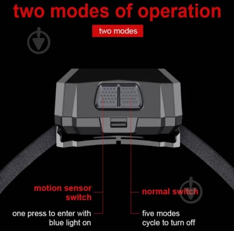 Фонарик на голову SuperFire 340 Lm [019] Black X30 - фото 3