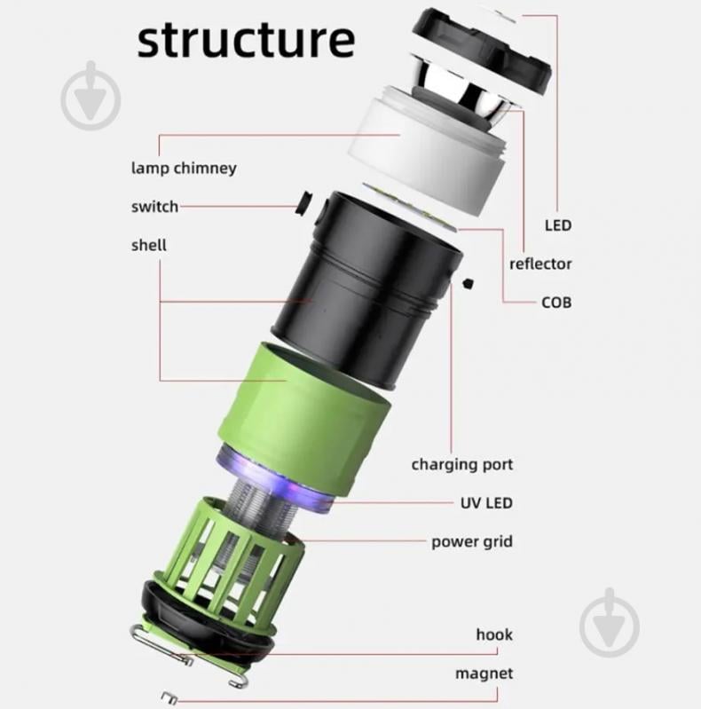 Фонарь SuperFire 350 Lm 5835 Зеленый T15 - фото 5 Фонарь SuperFire 350 Lm 5835 Зеленый T15 - фото 5