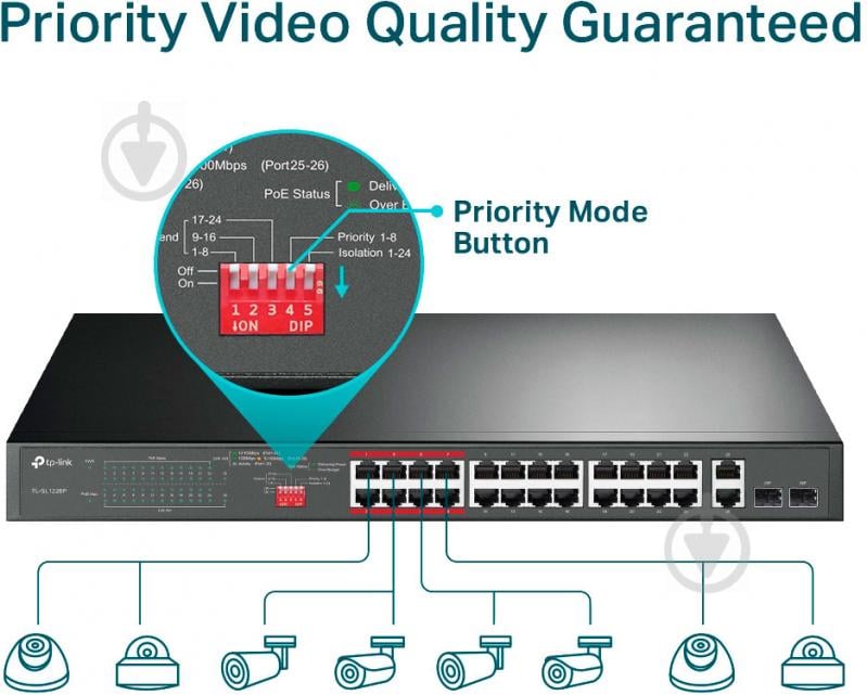 Комутатор TP-Link TL-SL1226P - фото 5