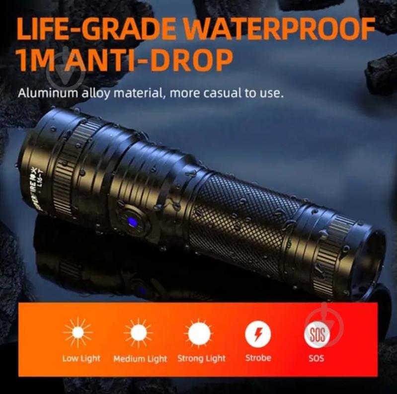 Фонарь тактический SuperFire 900 Lm черный A20 - фото 2