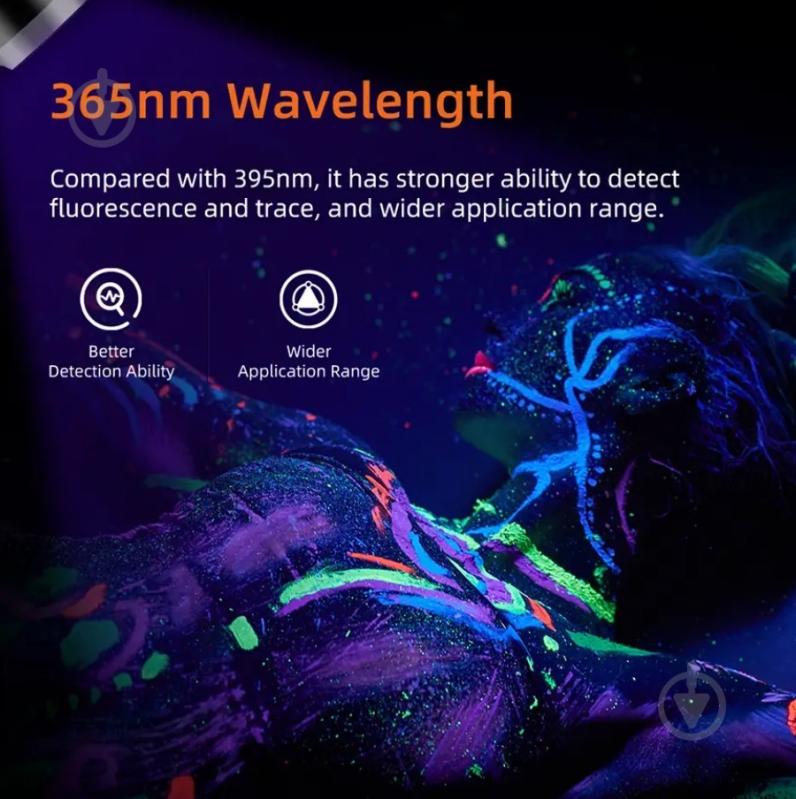 Фонарь рабочий SuperFire черный Z01 - фото 2 Фонарь рабочий SuperFire черный Z01 - фото 2