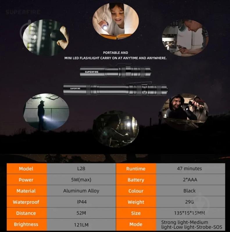 Фонарик карманный SuperFire 121 Lm черный L28 - фото 2 Фонарик карманный SuperFire 121 Lm черный L28 - фото 2