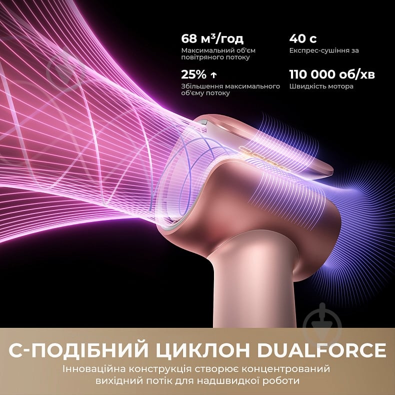 Фен MOVA Aero C Mist Pink (AMSU10-PK) - фото 9