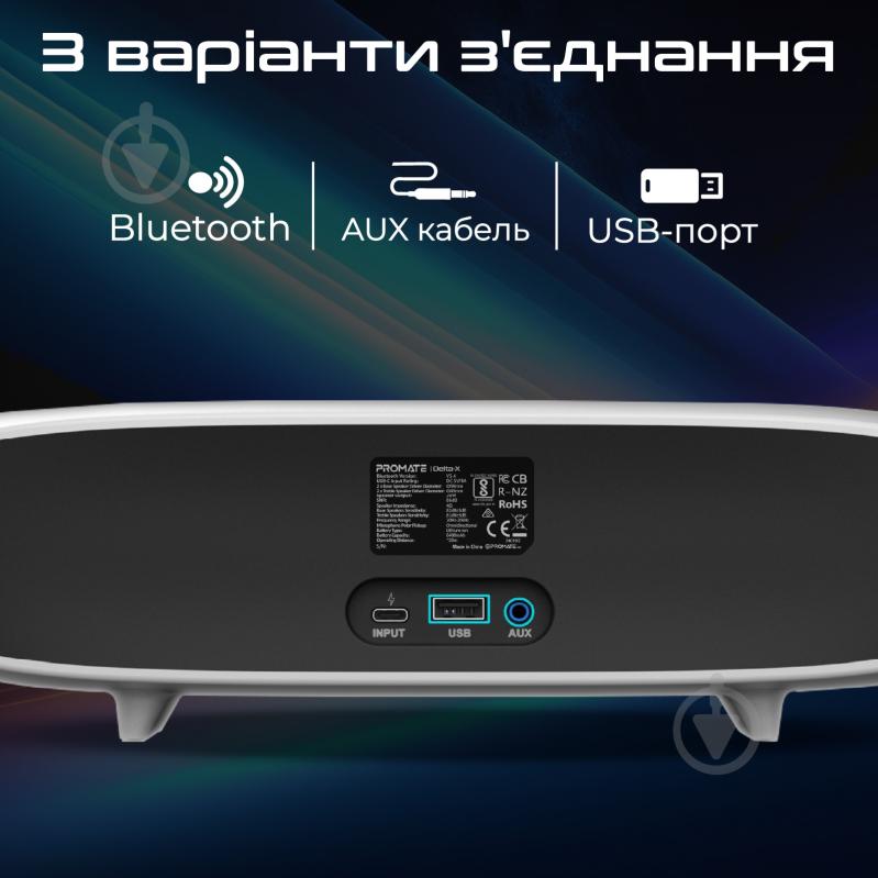 Саундбар Promate Delta-X 20W white (delta-x.white) - фото 6