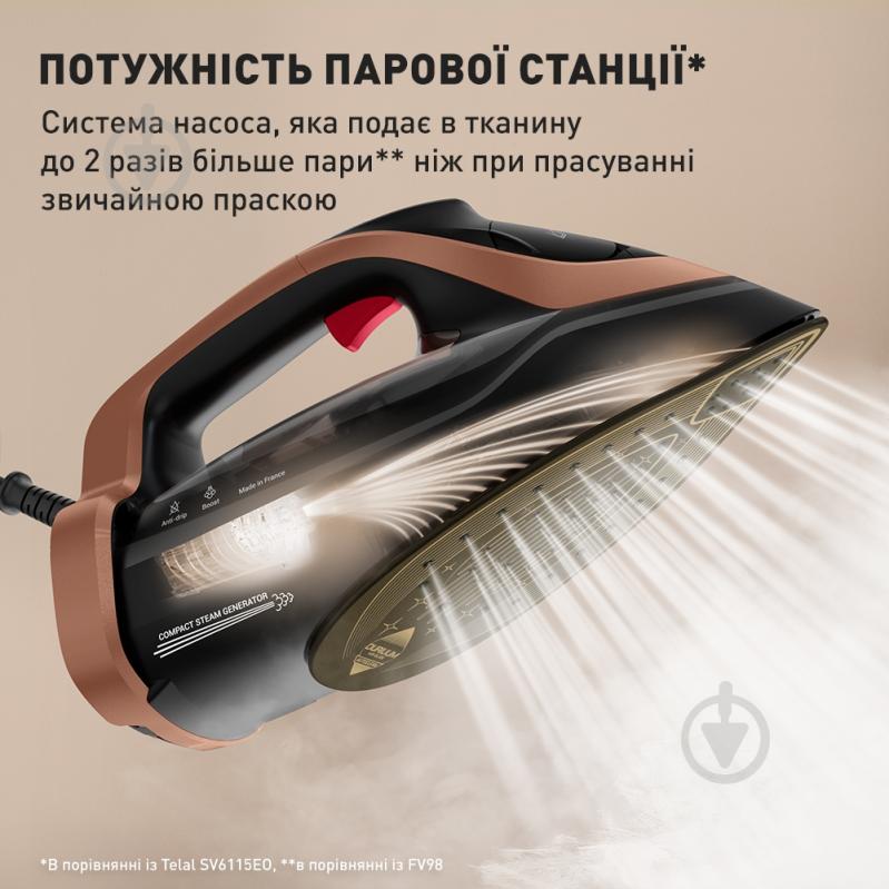 УЦЕНКА! Утюг Tefal Ultimate Power Pro FV9E50E0 (УЦ №3794) - фото 13