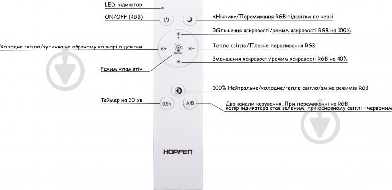 Люстра светодиодная Hopfen Phine RGB Tunnel з пультом ДК 66 Вт белый - фото 3