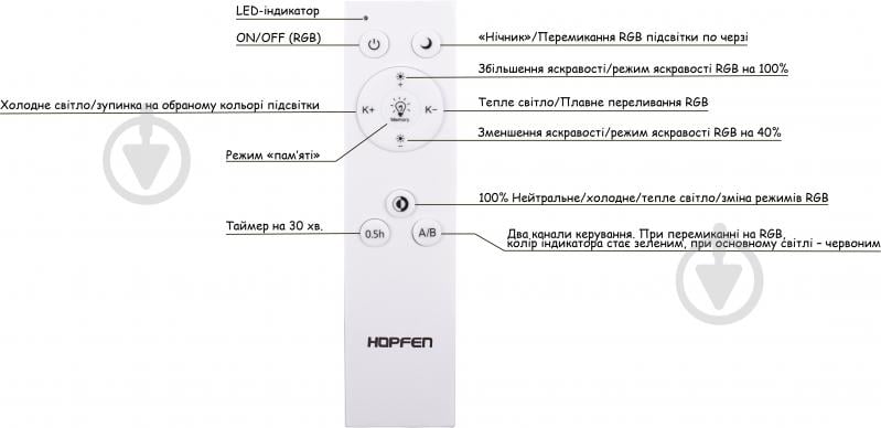 Люстра світлодіодна Hopfen Dor RGB Tunnel з пультом ДК 110 Вт білий - фото 3