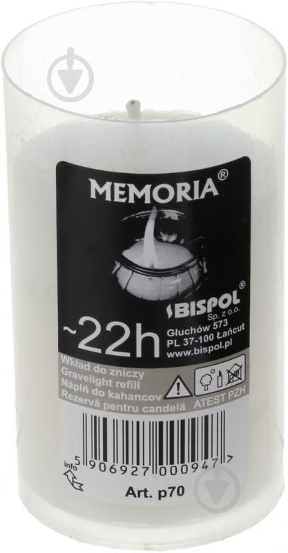 Свеча запаска р70 Bispol - фото 2