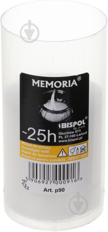 Свеча запаска р90 Bispol - фото 2 Свеча запаска р90 Bispol - фото 2