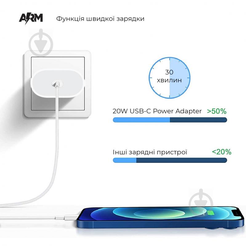 Зарядний пристрій Armorstandart AMHJ83 20W USB-C Power Adapter (ARM58528) - фото 3