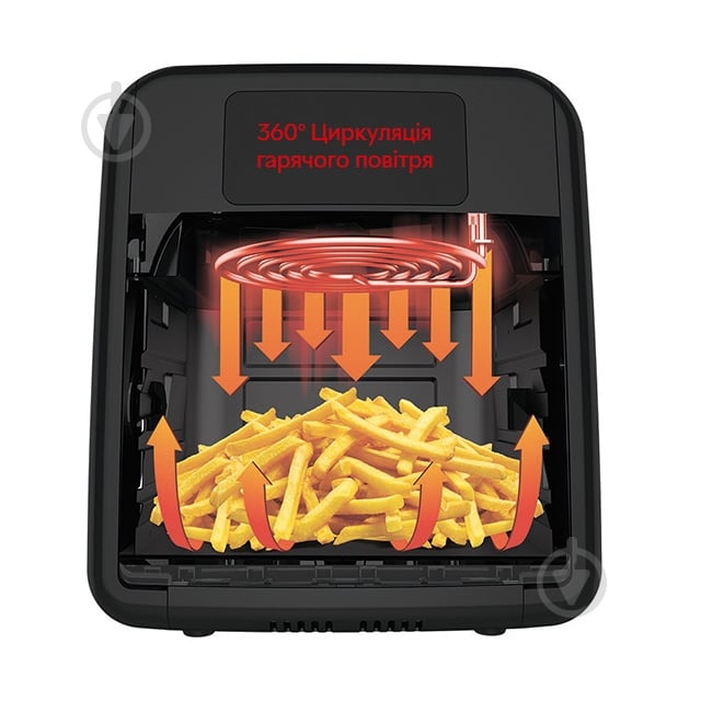 ВІТРИНА! Мультипіч Tefal Easy Fry Oven&Grill FW501815 - фото 4