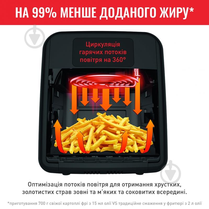 ВІТРИНА! Мультипіч Tefal Easy Fry Oven&Grill FW501815 - фото 13