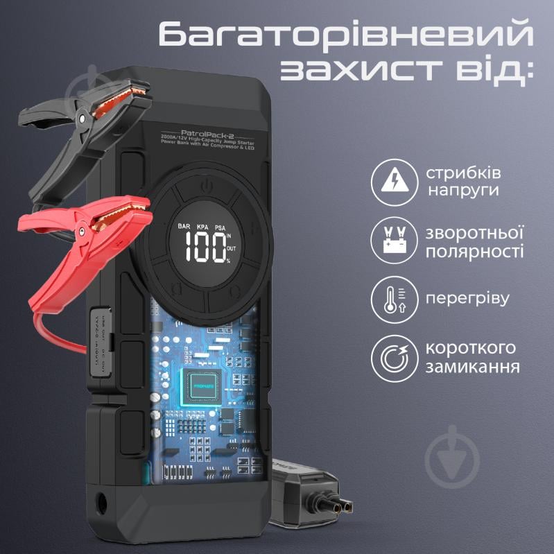 Повербанк Promate PatrolPack-2 12000 mAh black (patrolpack-2) 2000A Jump Starter USB-С, USB-А, DC, LED - фото 7