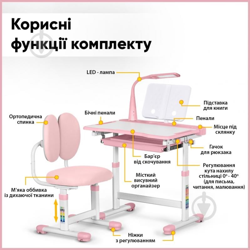 Комплект меблів дитячий ErgoKids BD-20 PN - фото 4