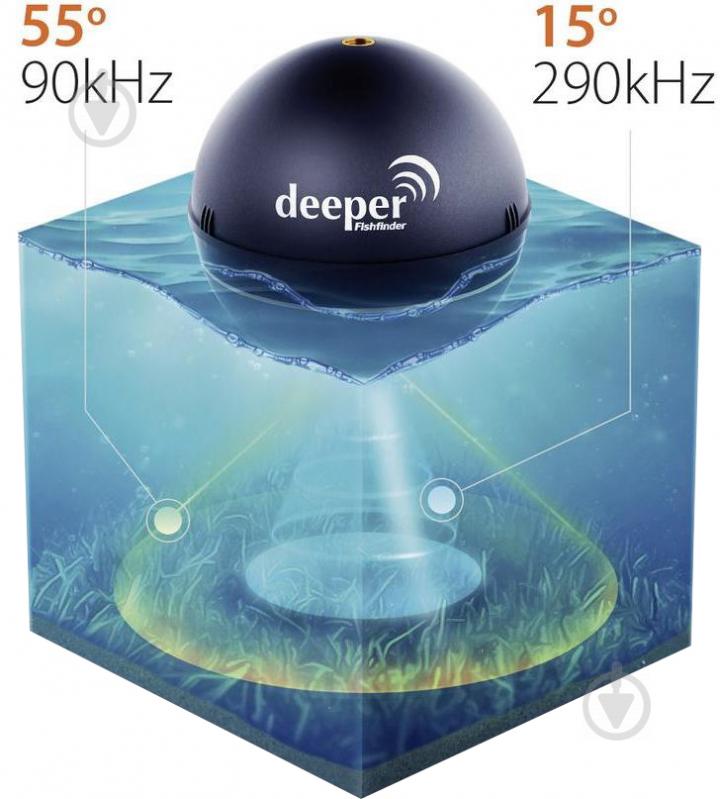 Эхолот Deeper FishFinder FLDP10 - фото 7