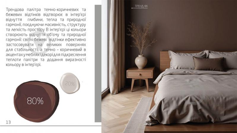Краска акриловая Feidal Innenlatex Seidenmatt шелковистый мат белый 1 л - фото 31