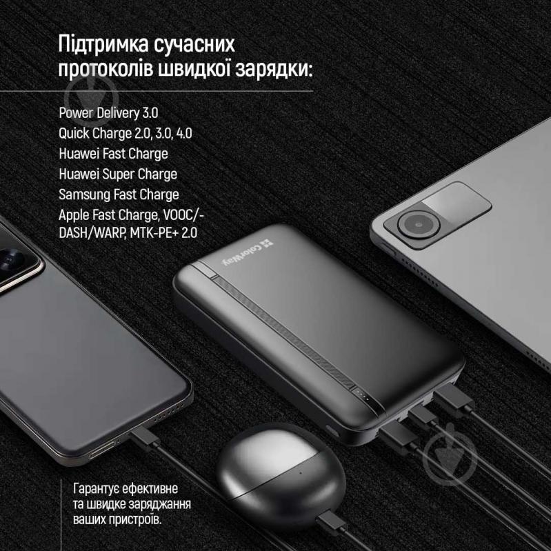 Повербанк ColorWay EnergyPlus 20000 mAh black (CW-PB200LPB4BK-PD) - фото 4
