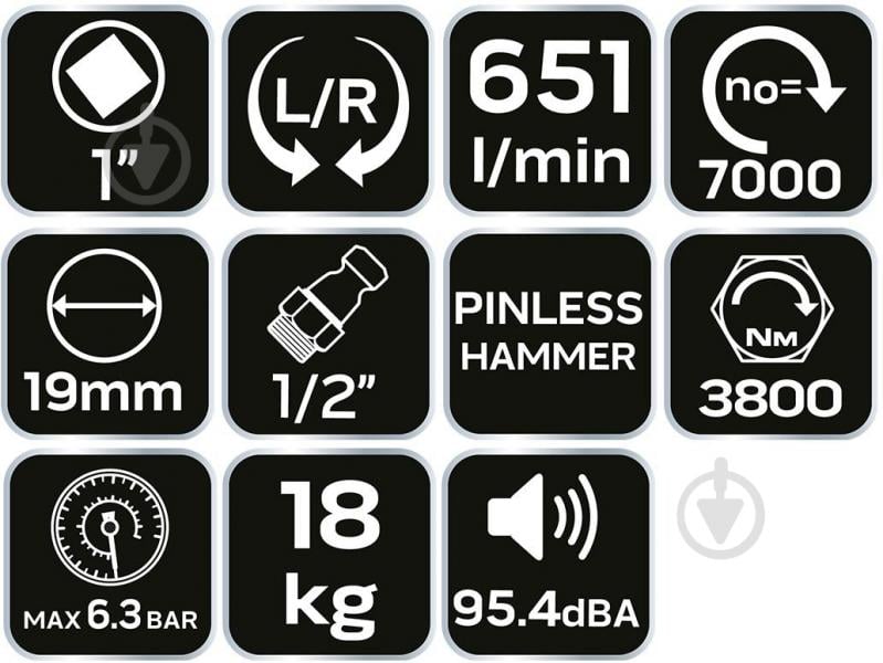 Гайковерт пневматический NEO tools 14-010 - фото 8 Гайковерт пневматический NEO tools 14-010 - фото 8