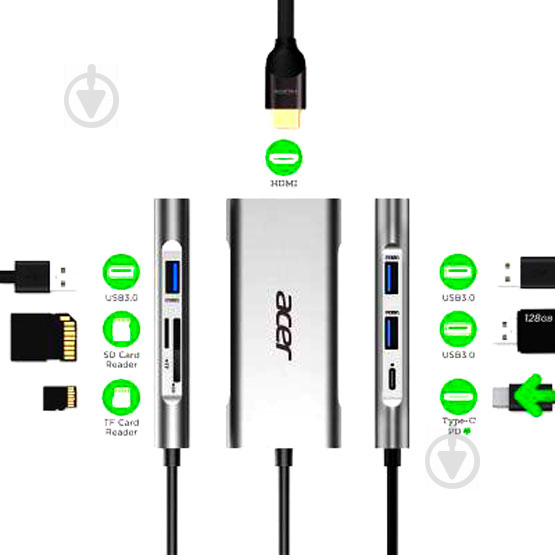 Док-станція Acer 7-in-1 Type C dongle (HP.DSCAB.001) - фото 4