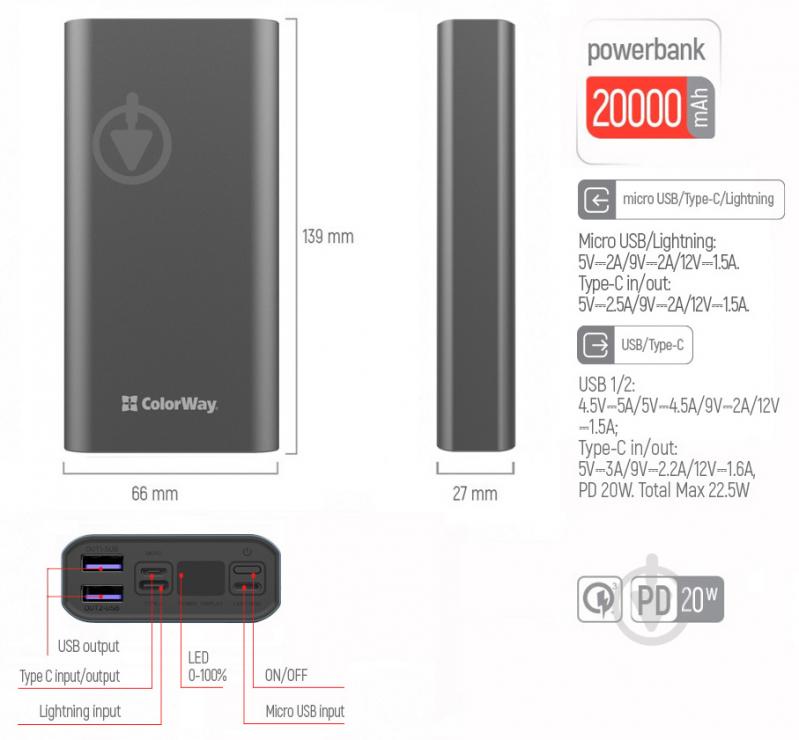 Повербанк ColorWay 20000 mAh gray (CW-PB200LPH3GR-PDD) - фото 14