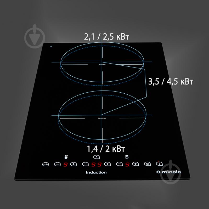 Варочная поверхность индукционная Minola MI 3042 GBL - фото 6
