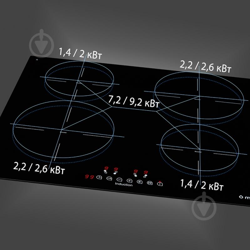 Варильна поверхня індукційна Minola MI 6042 GBL - фото 6