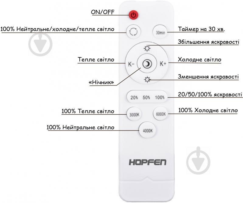 Світильник світлодіодний Hopfen WLR з пультом ДК 70 Вт білий 3000-6500 К - фото 9