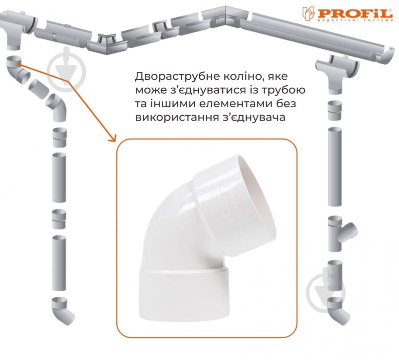 Колено трубы PROFiL двухраструбное 60° 100 мм белый - фото 2 Колено трубы PROFiL двухраструбное 60° 100 мм белый - фото 2