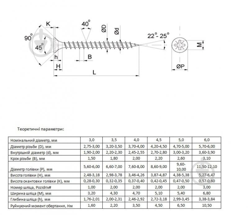 Шуруп універсальний потайна головка Expert Fix ЦЖ 3x12 мм 50 шт. жовтий (1013012-1/2me ) - фото 3