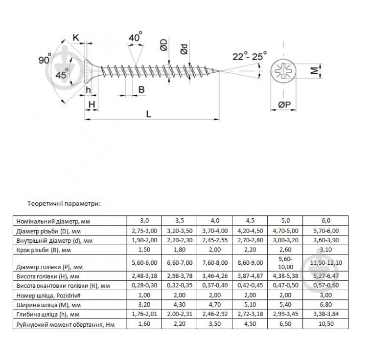 Шуруп універсальний потайна головка Expert Fix ЦЖ 3,5x25 мм 50 шт. жовтий (1013525-1/2me ) - фото 3